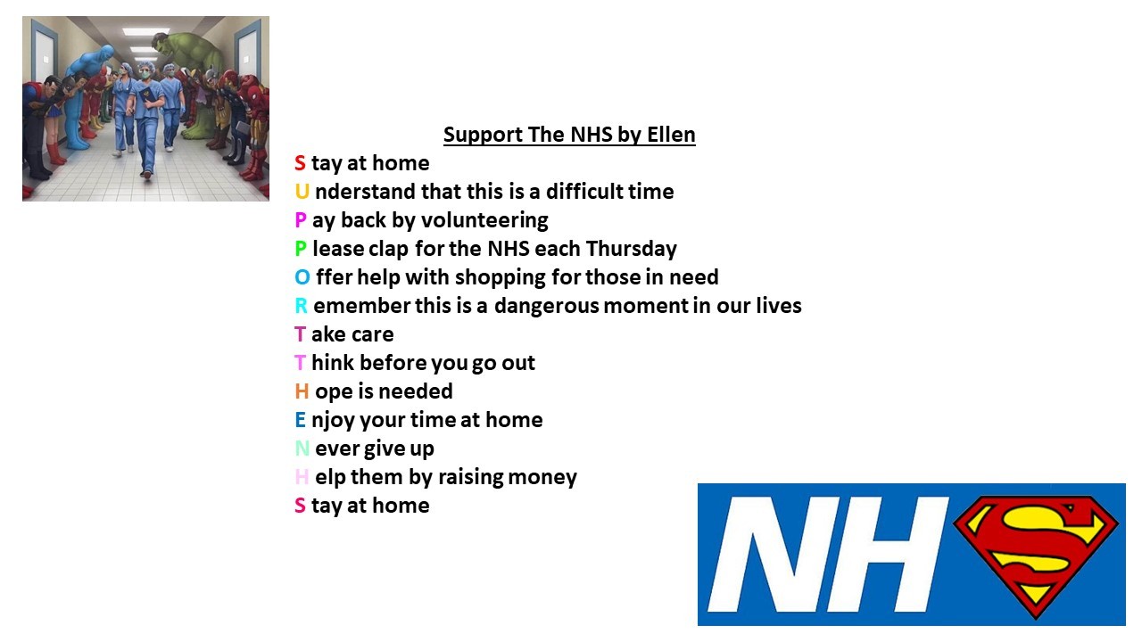 Support The NHS